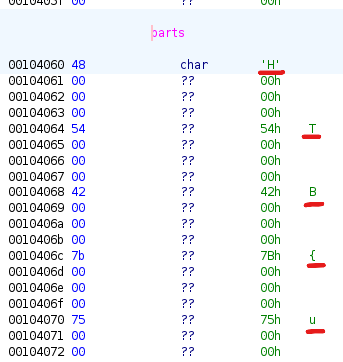 Vue des données de la constante `parts`
